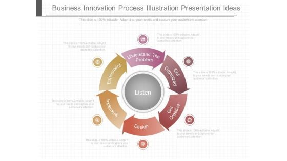 Business Innovation Process Illustration Presentation Ideas