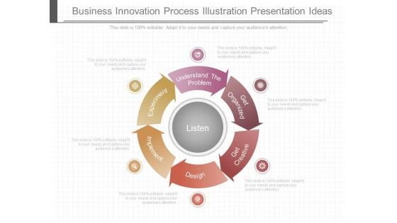 Business Innovation Process Illustration Presentation Ideas Business Innovation Process Illustration Presentation Ideas