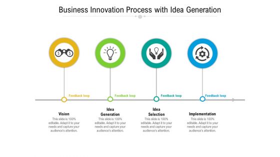 Business Innovation Process With Idea Generation Ppt PowerPoint Presentation Gallery Smartart PDF