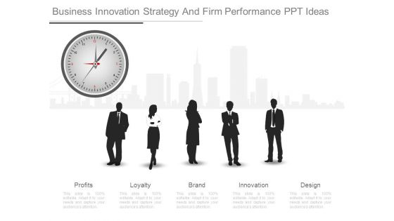 Business Innovation Strategy And Firm Performance Ppt Ideas