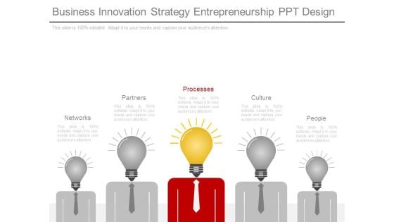 Business Innovation Strategy Entrepreneurship Ppt Design