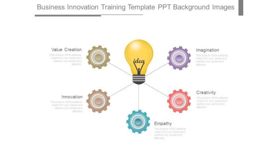 Business Innovation Training Template Ppt Background Images