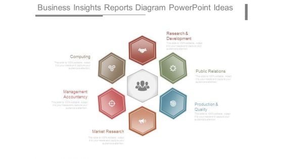 Business Insights Reports Diagram Powerpoint Ideas