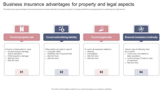 Business Insurance Advantages For Property And Legal Aspects Information PDF