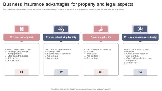 Business Insurance Advantages For Property And Legal Aspects Information PDF