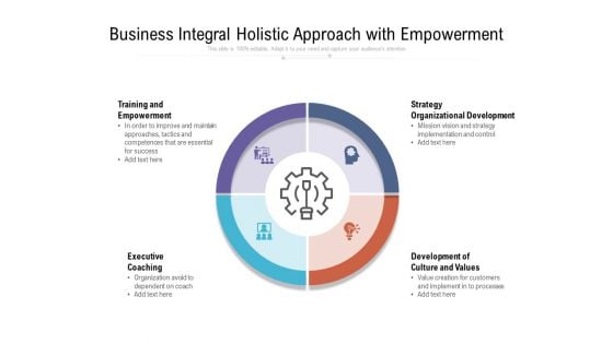 Business Integral Holistic Approach With Empowerment Ppt PowerPoint Presentation Gallery Introduction PDF