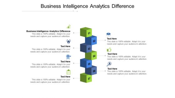 Business Intelligence Analytics Difference Ppt PowerPoint Presentation Slides Styles Cpb Pdf