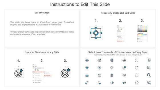 Business Intelligence And Big Communication Best Practices For Data Analytics Mockup PDF Slide02