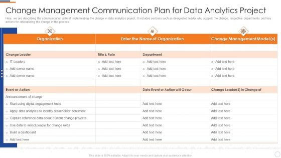Business Intelligence And Big Data Analytics Change Management Communication Plan Diagrams PDF