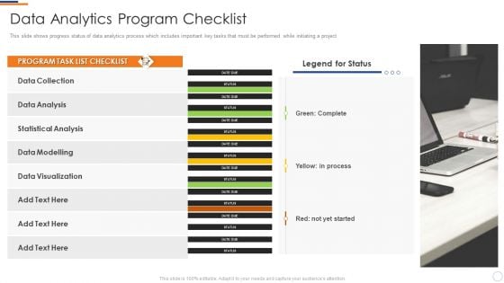 Business Intelligence And Big Data Analytics Program Checklist Demonstration PDF