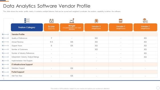 Business Intelligence And Big Data Analytics Software Vendor Profile Clipart PDF