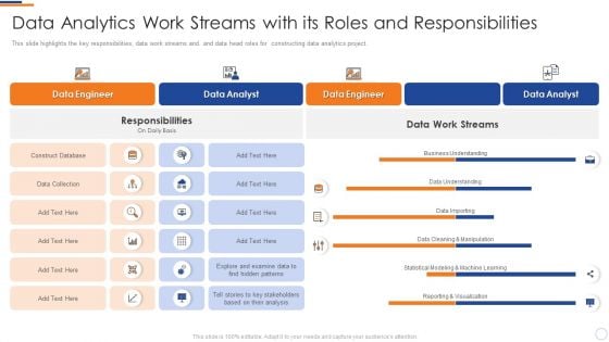 Business Intelligence And Big Data Analytics Work Streams With Its Roles And Responsibilities Ideas PDF Business Intelligence And Big Data Analytics Work Streams With Its Roles And Responsibilities Ideas PDF