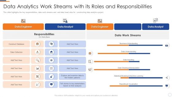 Business Intelligence And Big Data Analytics Work Streams With Its Roles And Responsibilities Ideas PDF