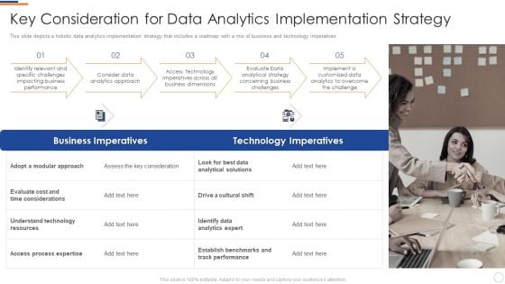 Business Intelligence And Big Key Consideration For Data Analytics Implementation Strategy Elements PDF