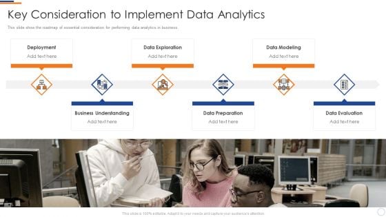 Business Intelligence And Big Key Consideration To Implement Data Analytics Sample PDF