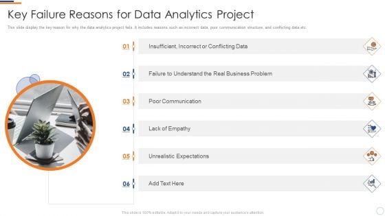 Business Intelligence And Big Key Failure Reasons For Data Analytics Project Information PDF