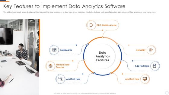 Business Intelligence And Big Key Features To Implement Data Analytics Software Download PDF
