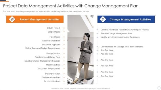 Business Intelligence And Big Project Data Management Activities With Change Infographics PDF