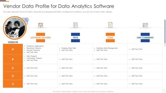 Business Intelligence And Big Vendor Data Profile For Data Analytics Software Formats PDF