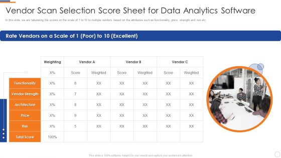 Business Intelligence And Big Vendor Scan Selection Score Sheet For Data Analytics Designs PDF