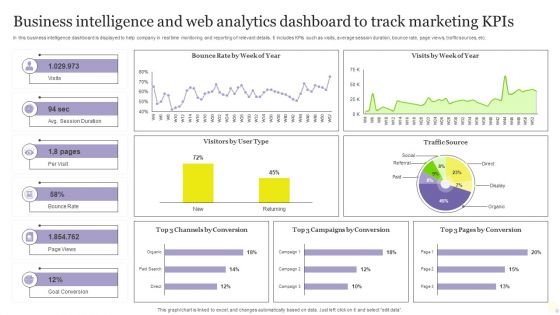 Business Intelligence And Web Analytics Dashboard To Track Marketing Kpis Inspiration PDF