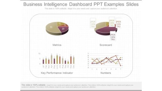 Business Intelligence Dashboard Ppt Examples Slides