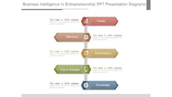 Business Intelligence In Entrepreneurship Ppt Presentation Diagrams