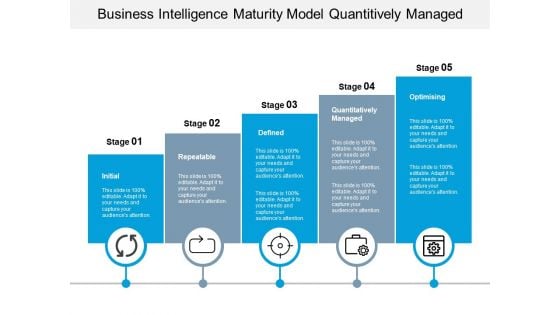 Business Intelligence Maturity Model Quantitively Managed Ppt PowerPoint Presentation Ideas Influencers