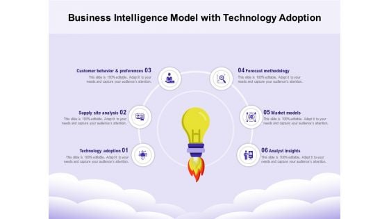 Business Intelligence Model With Technology Adoption Ppt PowerPoint Presentation Infographics File Formats