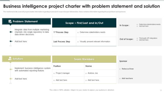Business Intelligence Modification Mini Project Statement Plan Ppt PowerPoint Presentation Complete With Slides Slide05
