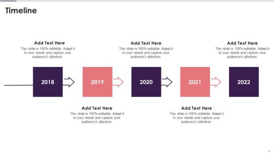 Business Intelligence Modification Workflow And Functions Ppt PowerPoint Presentation Complete With Slides Slide10