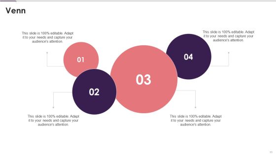 Business Intelligence Modification Workflow And Functions Ppt PowerPoint Presentation Complete With Slides Slide11