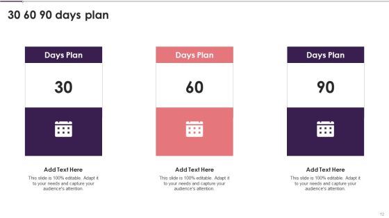 Business Intelligence Modification Workflow And Functions Ppt PowerPoint Presentation Complete With Slides Slide12