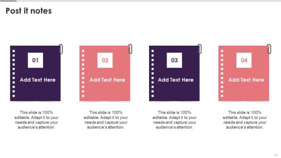 Business Intelligence Modification Workflow And Functions Ppt PowerPoint Presentation Complete With Slides Slide15