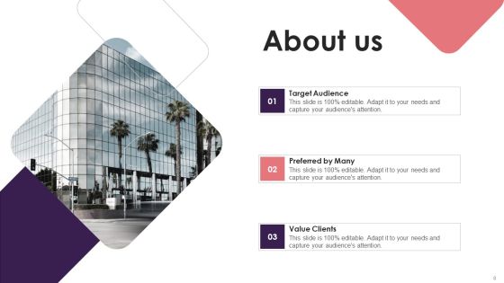Business Intelligence Modification Workflow And Functions Ppt PowerPoint Presentation Complete With Slides Slide08