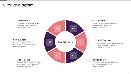 Business Intelligence Modification Workflow And Functions Ppt PowerPoint Presentation Complete With Slides Slide09