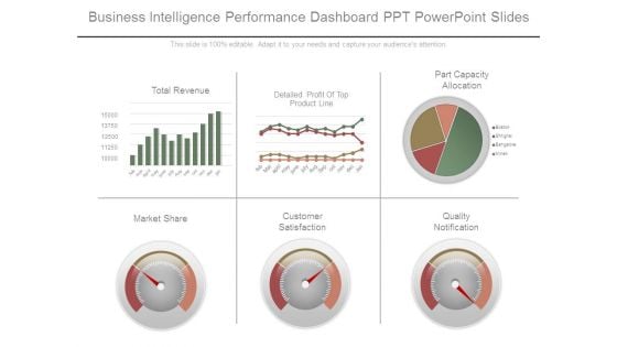 Business Intelligence Performance Dashboard Ppt Powerpoint Slides Business Intelligence Performance Dashboard Ppt Powerpoint Slides