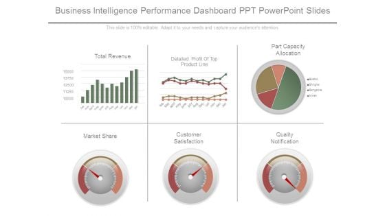 Business Intelligence Performance Dashboard Ppt Powerpoint Slides