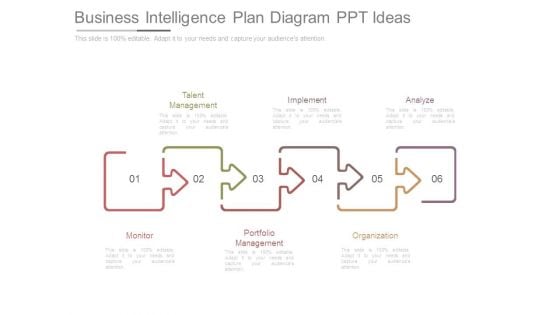 Business Intelligence Plan Diagram Ppt Ideas