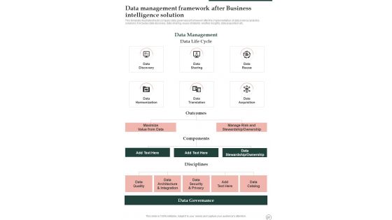 Business Intelligence Playbook Template