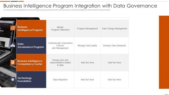 Business Intelligence Program Integration With Data Governance Background PDF