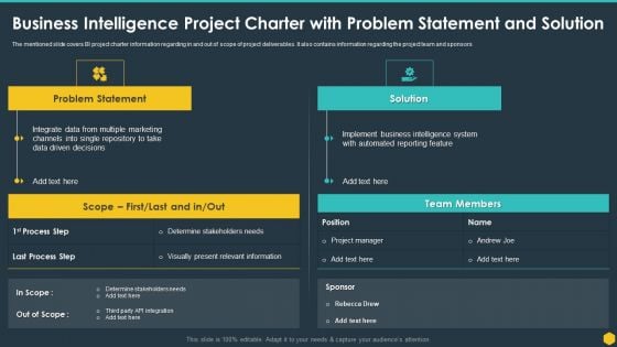 Business Intelligence Project Charter With Problem Statement And Solution BI Transformation Toolset Themes PDF