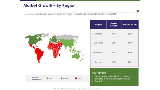 Business Intelligence Report Market Growth By Region Ppt Gallery Smartart PDF
