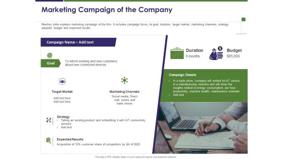 Business Intelligence Report Marketing Campaign Of The Company Ppt Infographics Rules PDF Business Intelligence Report Marketing Campaign Of The Company Ppt Infographics Rules PDF