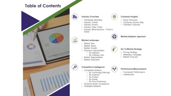 Business Intelligence Report Table Of Contents Ppt Layouts Influencers PDF