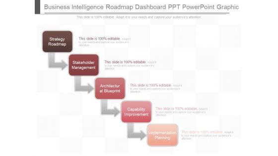 Business Intelligence Roadmap Dashboard Ppt Powerpoint Graphic