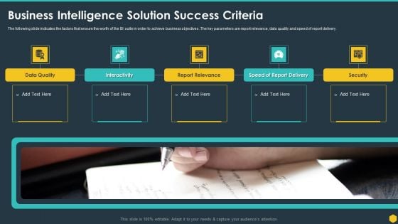 Business Intelligence Solution Success Criteria BI Transformation Toolset Summary PDF