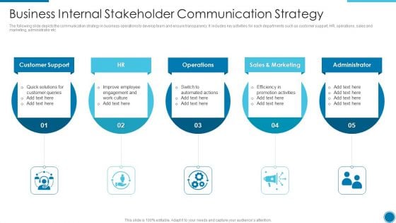 Business Internal Stakeholder Communication Strategy Topics PDF