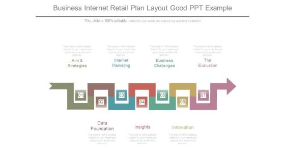 Business Internet Retail Plan Layout Good Ppt Example