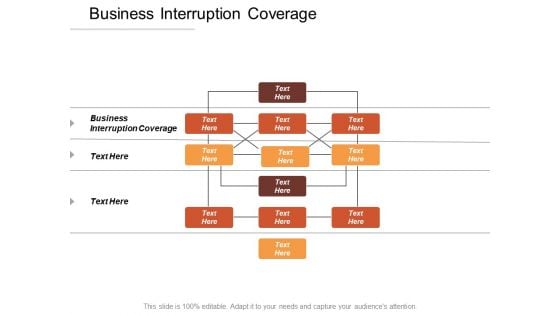 Business Interruption Coverage Ppt PowerPoint Presentation Portfolio Professional Cpb